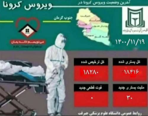 گزارش آخرین وضعیت بیماری کرونا ویروس در جنوب کرمان